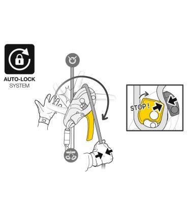 Descensor Petzl ID S