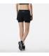 Short 2 En 1 Impact Run 2in1 New balance