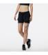 Short 2 En 1 Impact Run 2in1 New balance