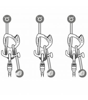 Petzl Pirana Guide