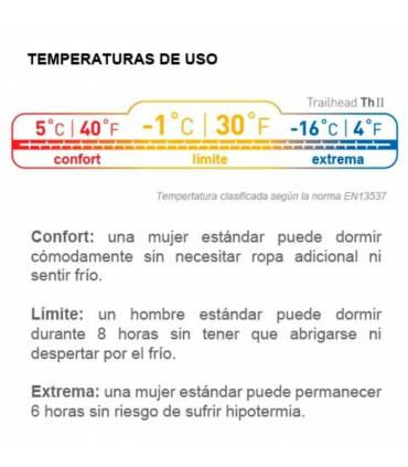 Saco de dormir Sea to Summit Trailhead ThII R