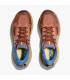 Hoka Challenger 8