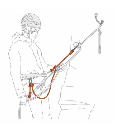 Dual Connect Adjust Petzl 2025