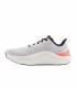Kaiha Road Fresh Foam X New Balance