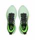 Zapatillas Brooks Glycerin 23