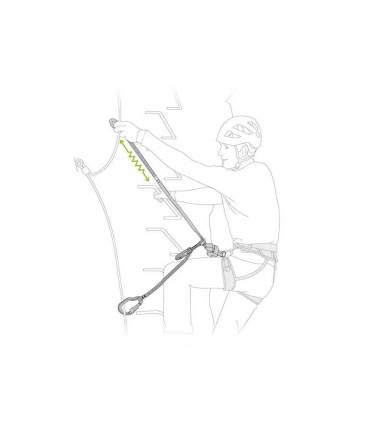 Petzl Scorpio Eashook SW