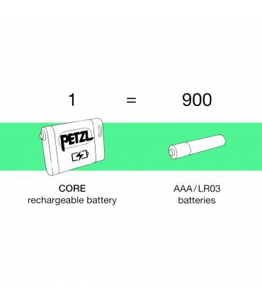 Bateria Recargable Petzl Core 2