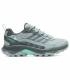 Merrell Speed Strike 2 GTX Mujer Monument