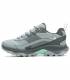 Merrell Speed Strike 2 GTX Mujer Monument